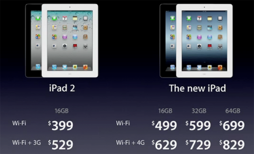 iPad 2 discounted