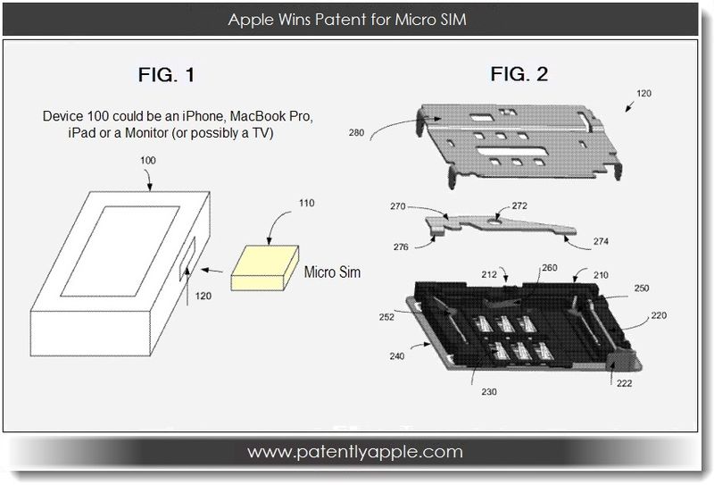 Apple has a Patent for a Micro-SIM Connector.