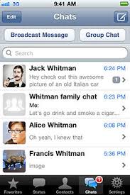 Facebook Acquires WhatsApp