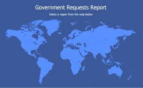 Government Requests For Facebook