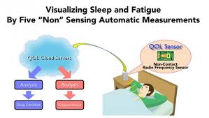 Will Nintendo Have A Sleep Tracking Device?