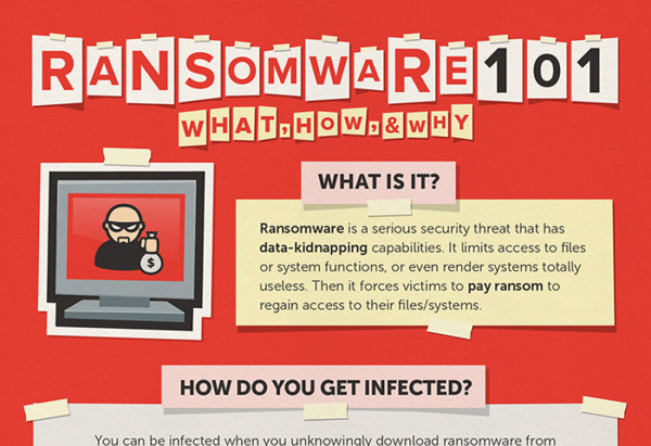 Apple Users Hit by Ransomware