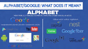 Alphabet Stocks Rise to N-E-W Heights