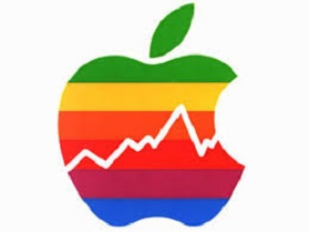 Apple’s Stocks Plummeted Yesterday